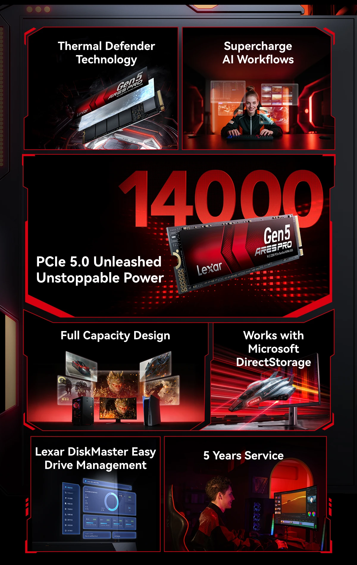 Lexar ARES PRO M.2 2280 PCIe 5.0 NVMe SSD | Lexar Global